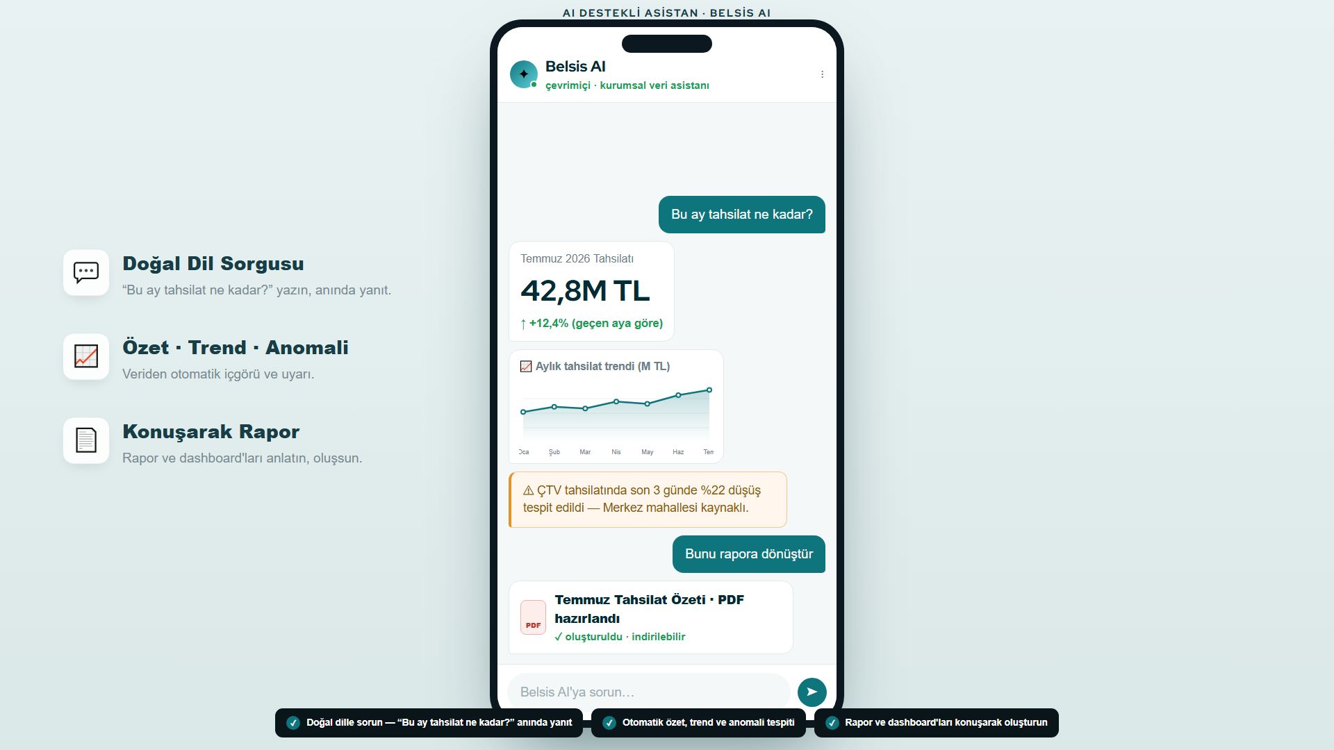 Yapay Zekâ Destekli Kurumsal Entegrasyon